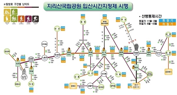 입산시간지정제 안내도