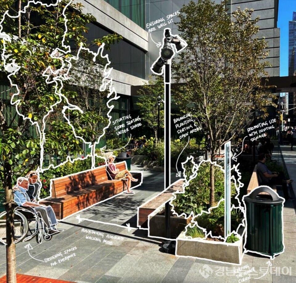 뉴욕 도시계획부서(DCP) 거리별 가이드라인 운영 사례 (사진제공=하동군)