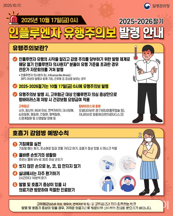 인플루엔자 유행주의보 발령 안내문