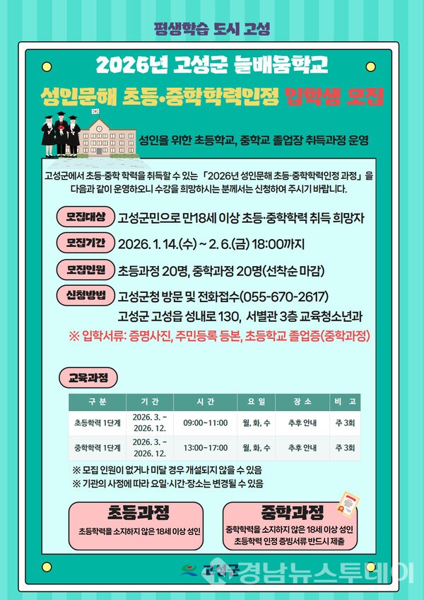 고성군, 성인문해 초등·중학 학력 인정과정 입학생 모집