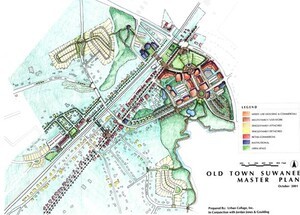 하동군, 컴팩트 매력도시 접목을 위한 선진사례 답사