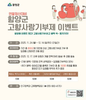 함양군, ’고향사랑기부제 연말정산 이벤트’ 실시